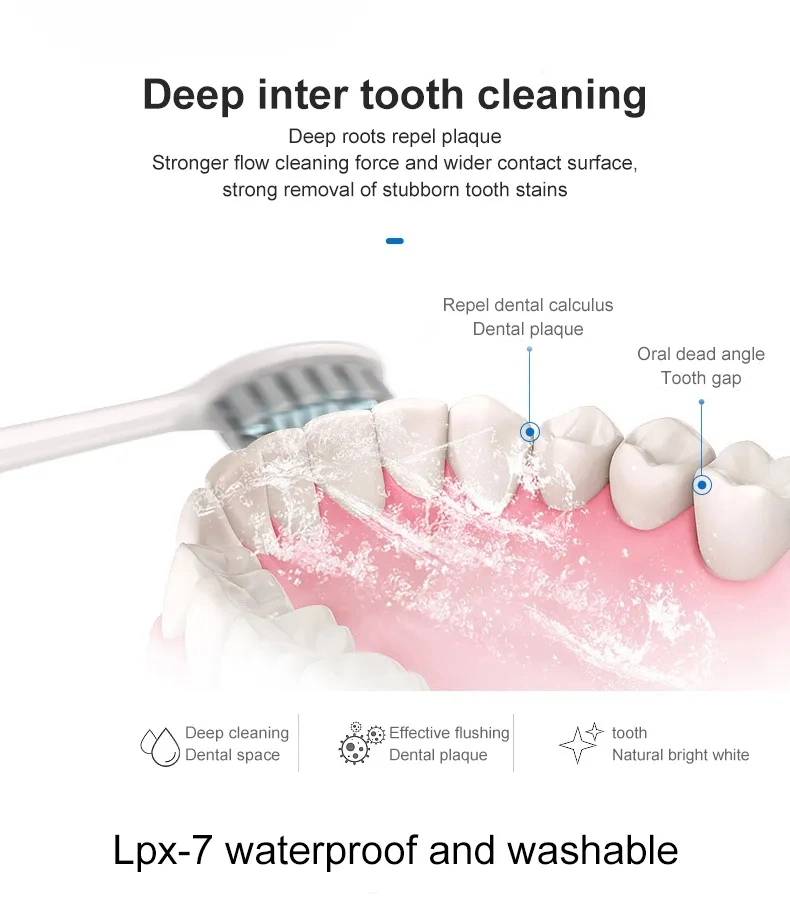 Home Facial Oral Care Multiple Modes of Co-Charging Base Intelligent Automatic Toothbrush and Face Washer Set