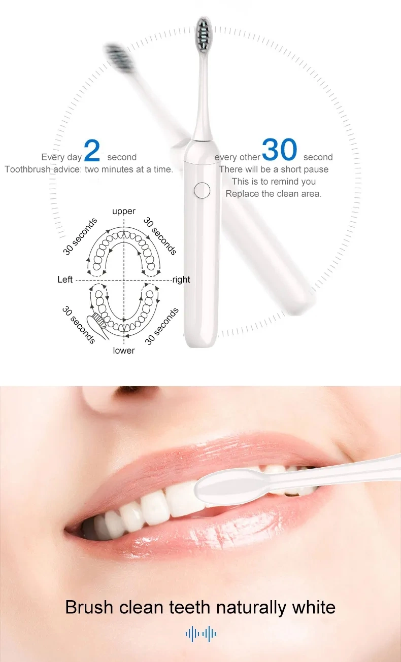 Home Facial Oral Care Multiple Modes of Co-Charging Base Intelligent Automatic Toothbrush and Face Washer Set
